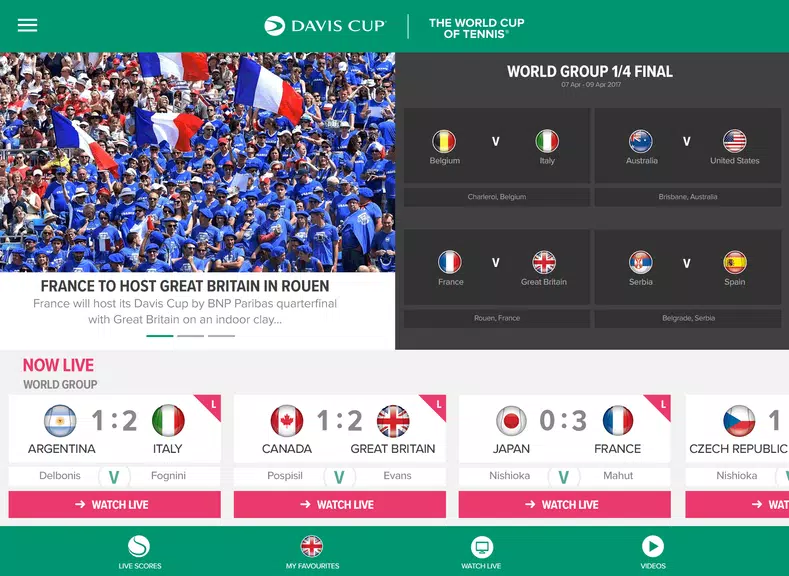 Davis Cup Ảnh chụp màn hình 3