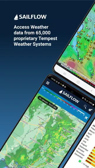 SailFlow: Marine Forecasts Capture d'écran 0