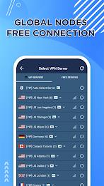 VPN Proxy - Fast Secure Proxy Screenshot 1