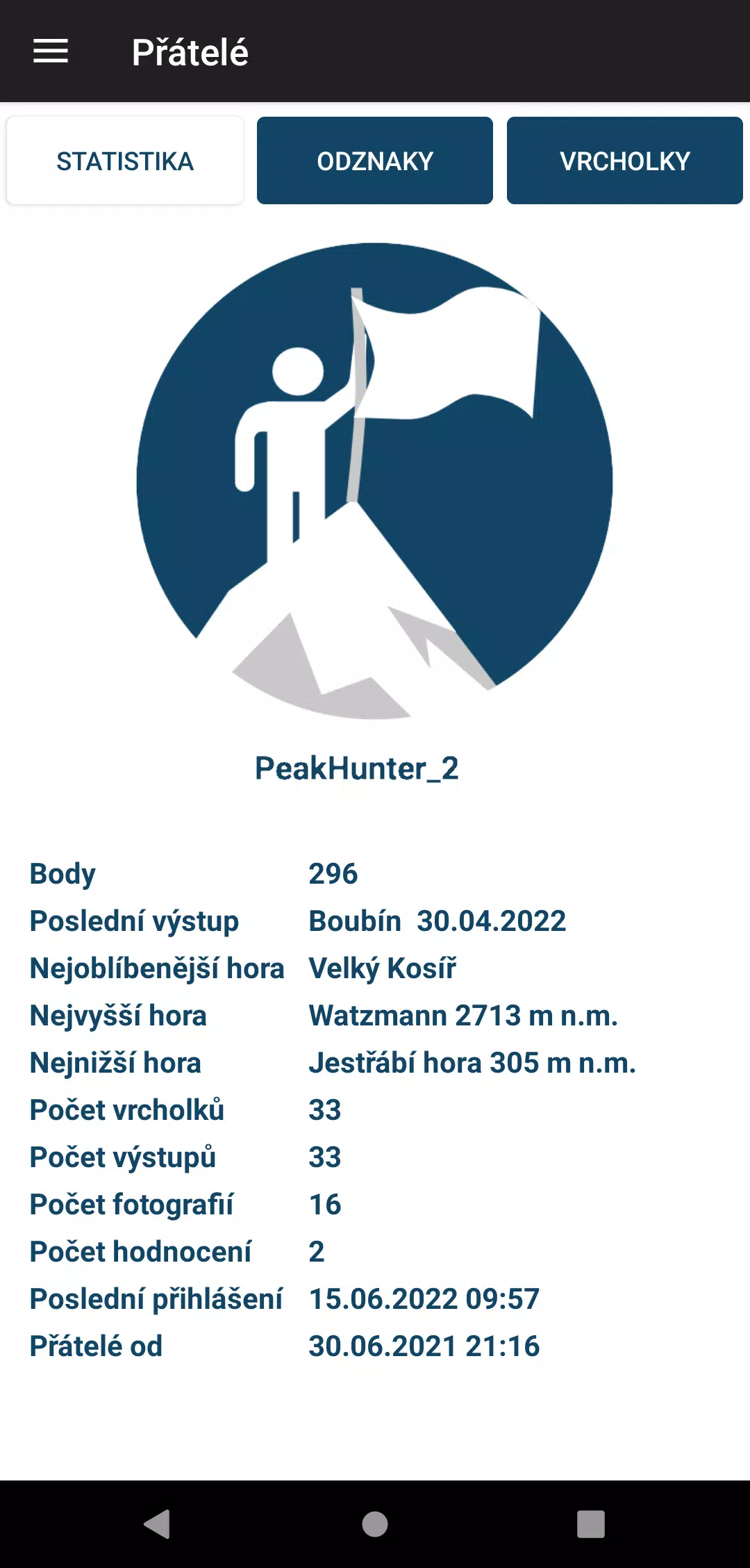 Peak hunters Captura de tela 3