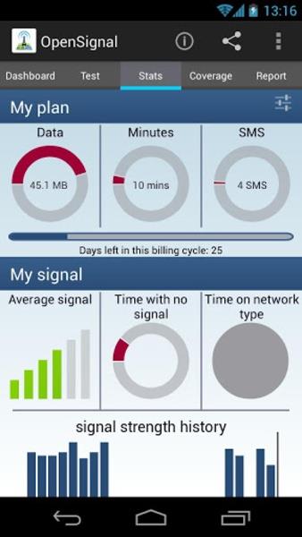 Opensignal 5G, 4G & 3G速度测试应用截图第3张