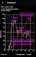 0-100 km/h acceleration meter应用截图第3张