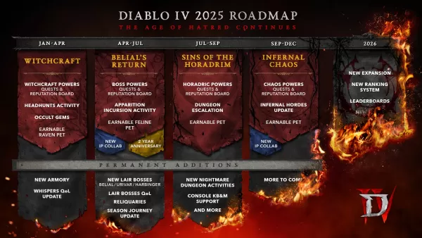 Diablo 4 unveils 2025 content roadmap with teaser for 2026 updates