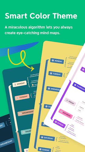 Xmind: Mind Map & Brainstorm स्क्रीनशॉट 2