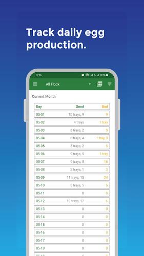 My Poultry Manager - Farm app スクリーンショット 0