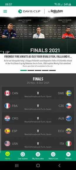 Davis Cup Ảnh chụp màn hình 0