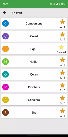 Fitrah Quiz Islam Captura de pantalla 2