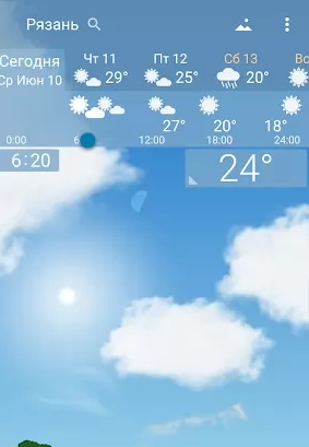 Schermata Awesome weather YoWindow live weather wallpaper 1