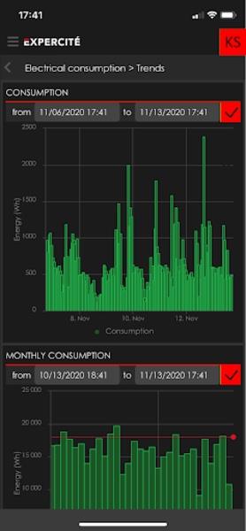 Expercité IOT Platform Schermafbeelding 1