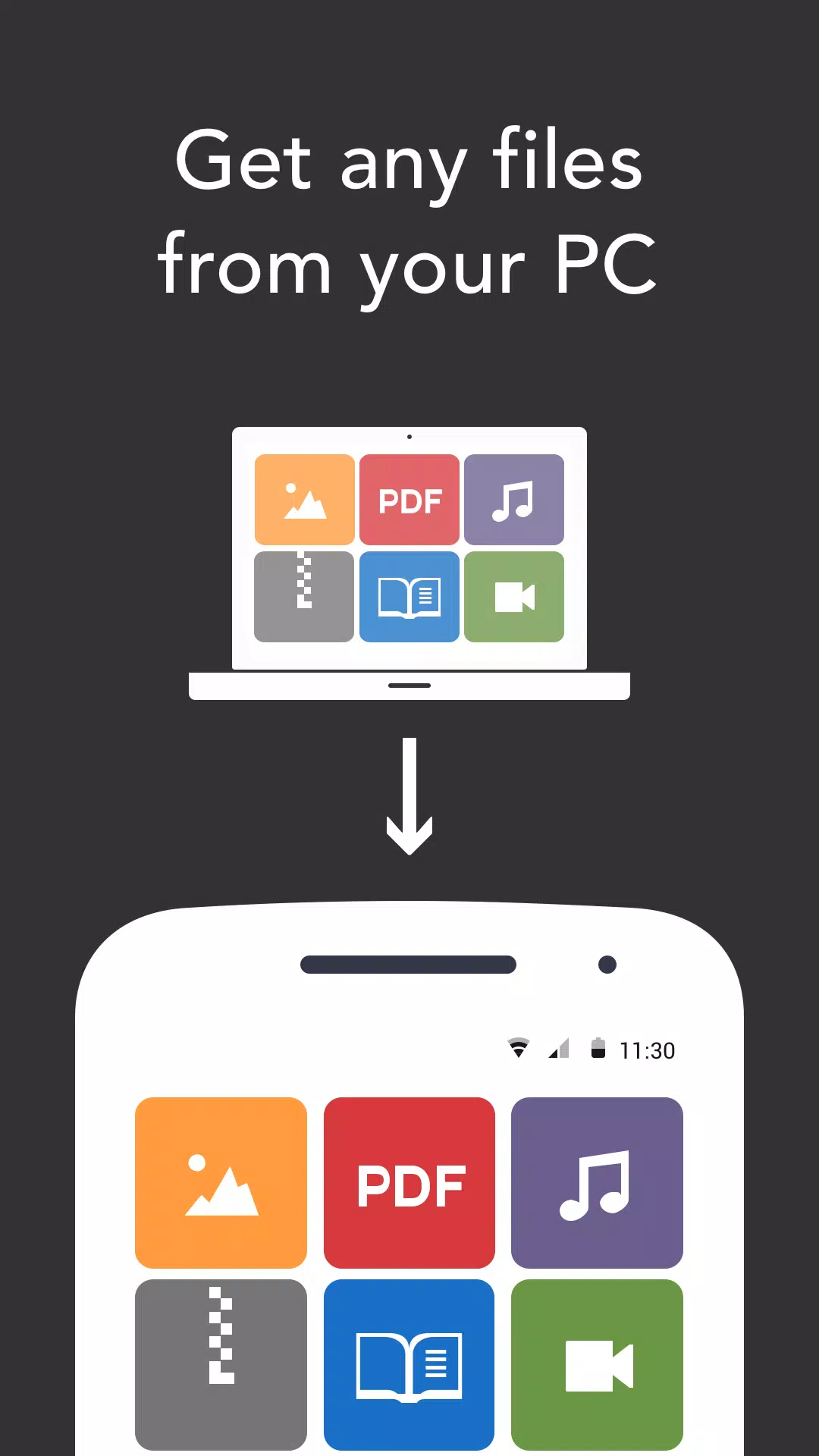 Resilio Sync स्क्रीनशॉट 1