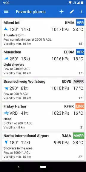 Avia Weather - METAR & TAF Tangkapan skrin 0