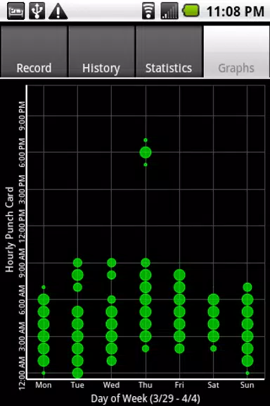 Sleepmeter FE應用截圖第2張