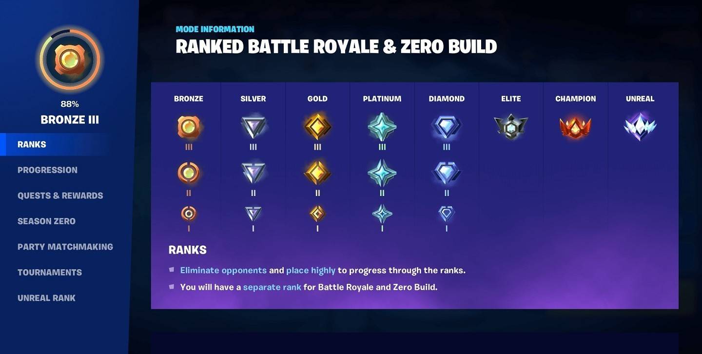 Sistema classificato Fortnite