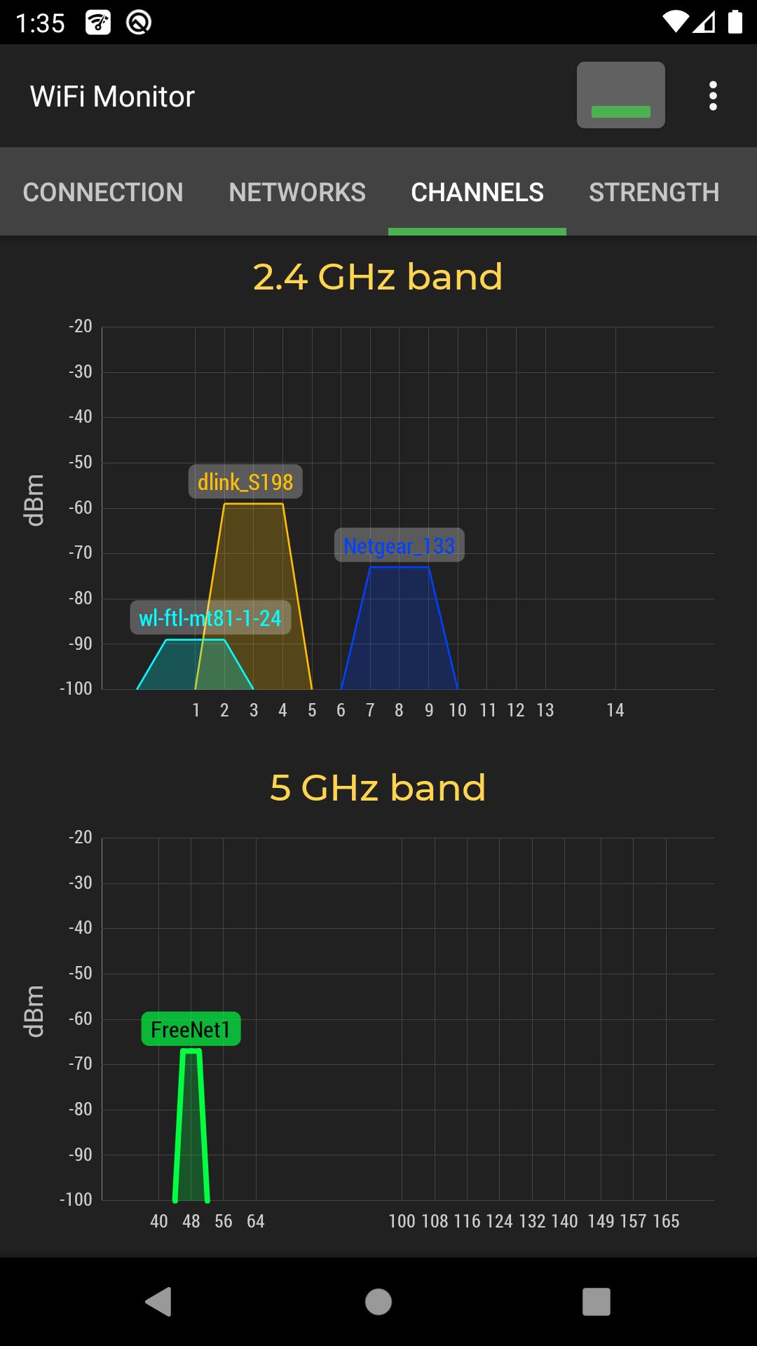 WiFi Monitor: network analyzer Screenshot 1