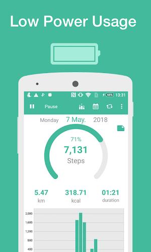 Pedometer - Step Counter Maipo স্ক্রিনশট 3