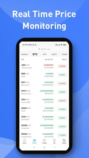 FatBTC Screenshot 0