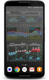 Meteogram Weather Widget Screenshot 1