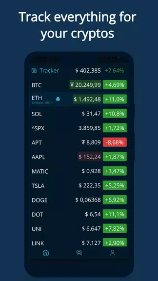 HODL Real-Time Crypto Tracker स्क्रीनशॉट 0