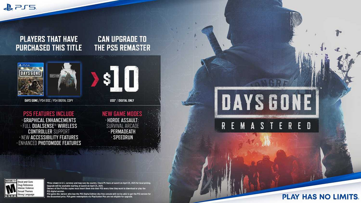 Days Gone Pre -order en DLC