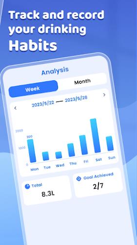 Water Reminder - Drink Tracker スクリーンショット 2