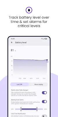 Schermata Battery Guru: Battery Health 2