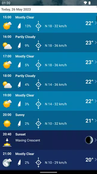 Schermata Weather XL Austria PRO 2