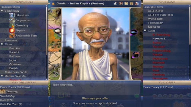 Civilization V Gandhi nuclear preference