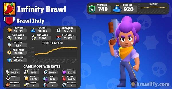 Infinity Brawl應用截圖第1張