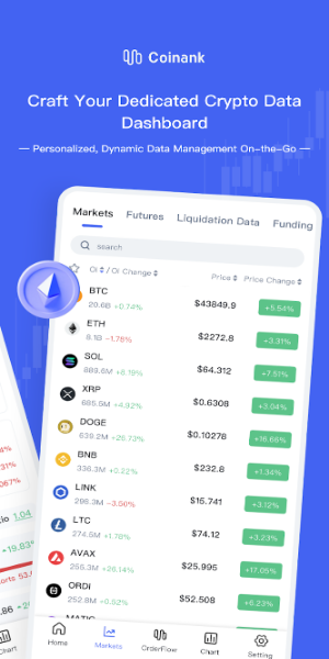 CoinAnk-Derivatives Orderflow スクリーンショット 1