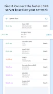 DNS Changer, IPv4 & IPv6 Capture d'écran 3