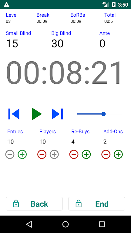 Easy Poker Tournament Timer Captura de tela 2