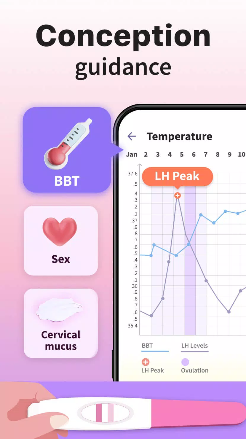 Ovulation & Period Tracker Screenshot 2