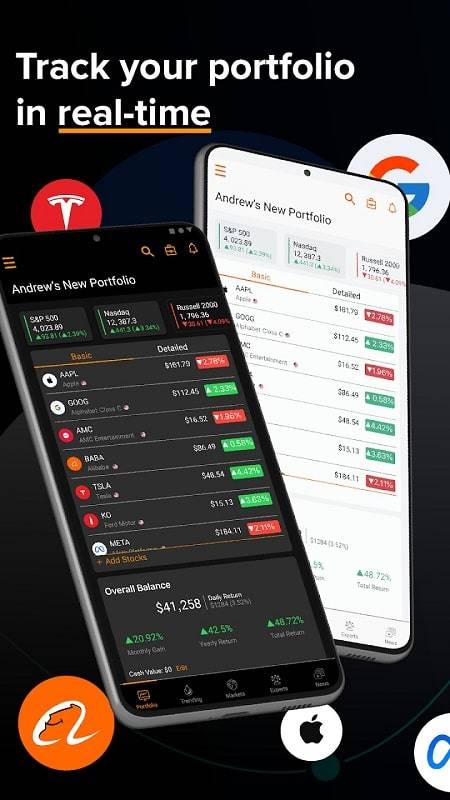 TipRanks Stock Market Analysis Ekran Görüntüsü 0