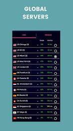 Megafastvpn - Unblock Proxy スクリーンショット 3