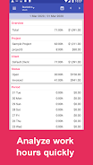 Work Log: Timesheet & Invoice Tangkapan skrin 3