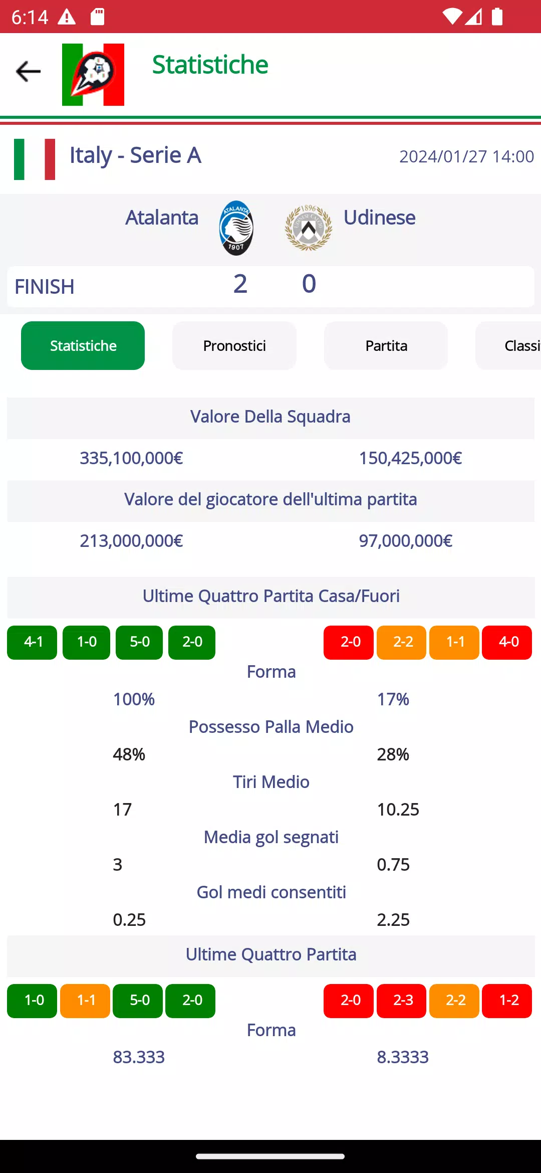 Football Serie A Calcio Italy Скриншот 2