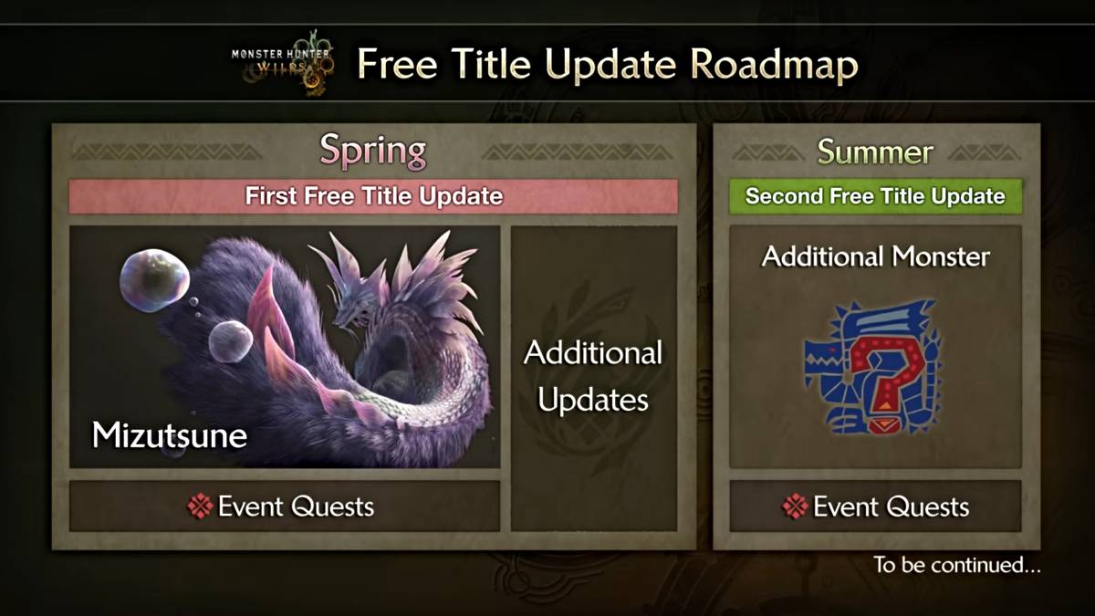 Image by Capcom