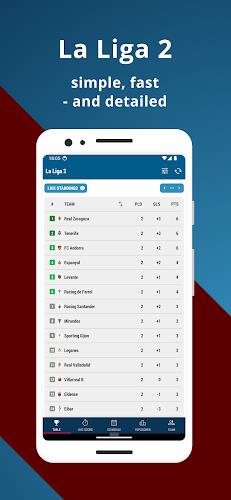 Spanish La Liga 2 Zrzut ekranu 0