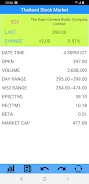 Thailand Stock Market, Stocks应用截图第3张