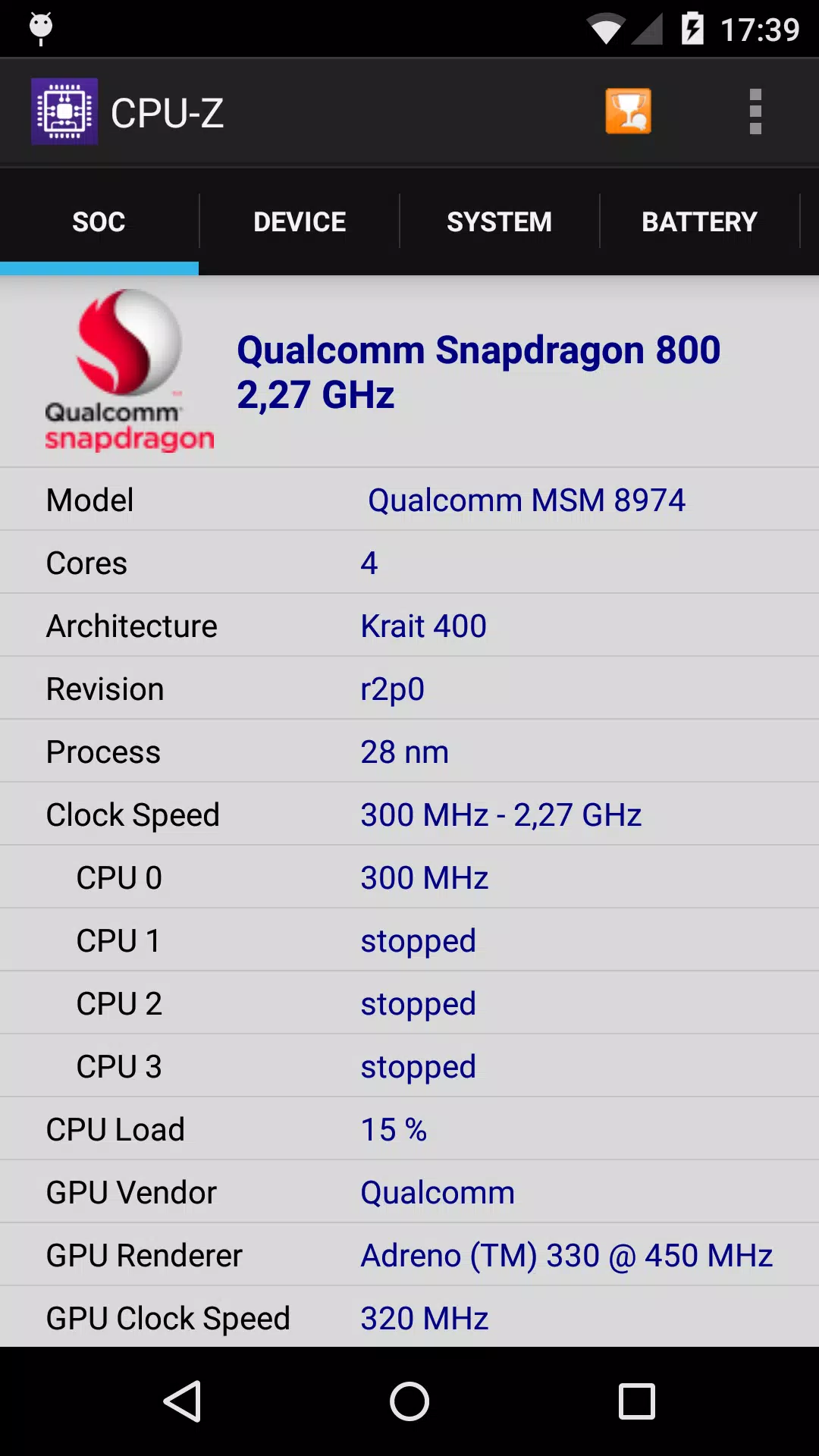 Schermata CPU-Z 0