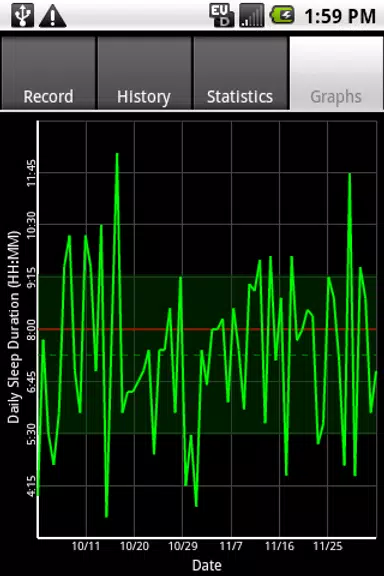 Sleepmeter FE應用截圖第1張