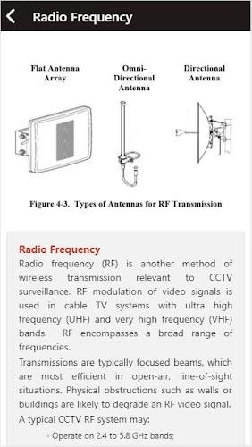 Learn CCTV Systems at home应用截图第3张