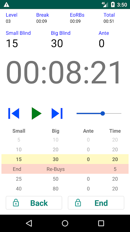 Easy Poker Tournament Timer Captura de tela 3