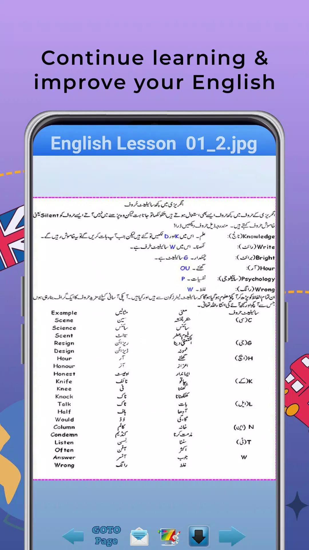 Learn English Tenses in Urdu Captura de pantalla 3