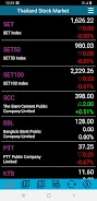 Thailand Stock Market, Stocks Tangkapan skrin 1