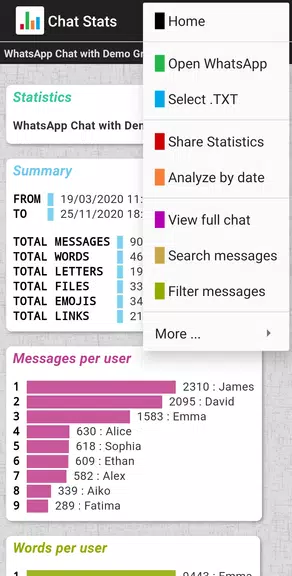 Schermata Chat Stats for WhatsApp 1