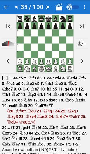 Anand Captura de tela 0