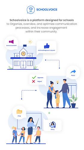 Schoolvoice - Your School App Tangkapan skrin 0