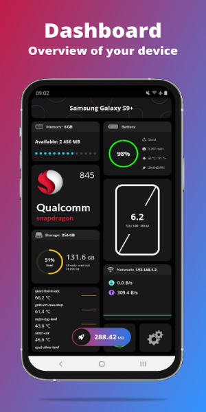 Schermata G-CPU:Monitor CPU, RAM, Widget 1