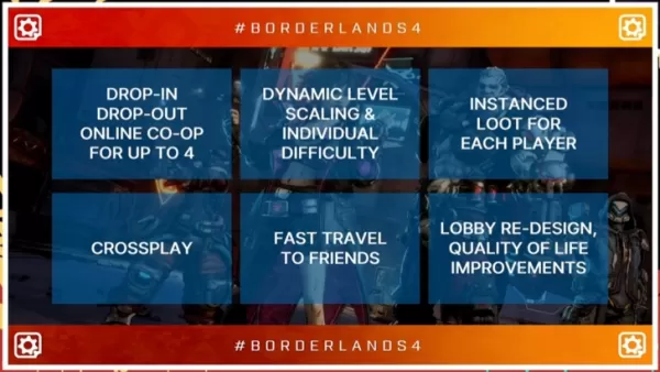 Borderlands 4面板突出顯示了Pax East的戰利品，合作社和迷你地圖的變化